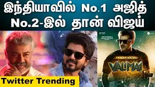 இந்தியாவில் அஜித் தான் No.1| இரண்டாவது இடத்தில்  விஜய் |  &lsquo;Valimai,&rsquo; &lsquo;Master&rsquo; Most-Tweeted Hashtags