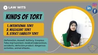 Kinds of Tort | Intentional Tort | Negligent Tort | Strict Liability Tort | Classification of Tort