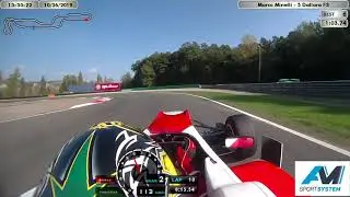 TEST FORMULA 3 VARANO - MARCO MINELLI