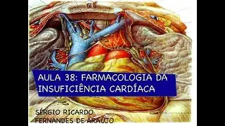 Curso de farmacologia: Aula 40-Farmacologia da insuficiencia cardiaca (Parte III-Tratamento)