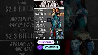 * The King of the Box Office: James Cameron&rsquo;s Unstoppable $1 Billion Streak👑👑👑👑
