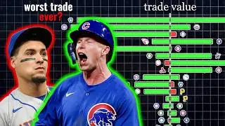 The Insane 2021 Trade Deadline 5 Years Later