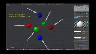 Blender 2.8 Prototype to view tool