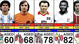Legendary Football Players Cause of Death