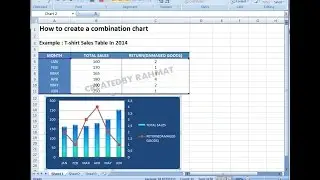 Microsoft Excel Training| How to Make a Combination Chart in Excel