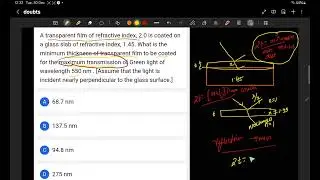 A transparent film of refractive index 2.0 is coated on a glass slab of refractive index 1.45. What