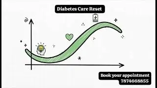 Which Sweet Is Right? | Low vs High Sugar Spike | Diabetes Care