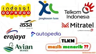 Analisa Teknikal IHSG  ISAT EXCL TLKM ERAA ERAL MTEL TBIG TOWR CENT ASSA ASLC AVIA