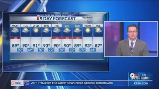 Your 9-Day Forecast: Cloudy week ahead