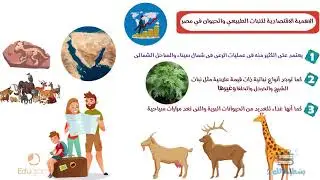 النبات الطبيعي |  جغرافيا اولي ثانوي | د. أحمد ابو المجد