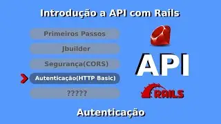 Introdução a Api com Rails - Authenticação(Basic auth)