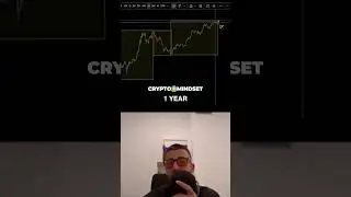 Предупреждение о мега-крахе биткоина!