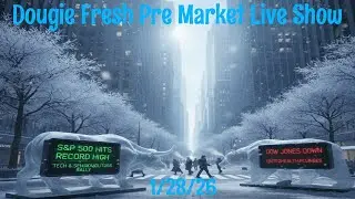FOMC Rate Decision, Megacap Earnings & Crypto Bouncing