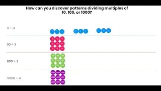 Divide Multiples of 10, 100, or 1,000 by a Whole Number | Brainingcamp Tutorial