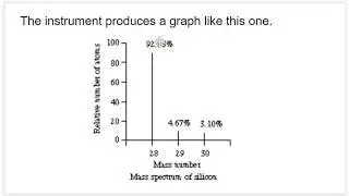 AP Chemistry, section 1.2: Mass Spectroscopy of Elements