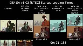 Playstation 2 Disc vs HDD vs SSD (IDE/SATA) Loading Time Comparison - GTA San Andreas