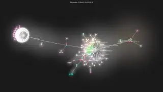 Gource visualisation: microlinkhq/metascraper on 2020-09-26