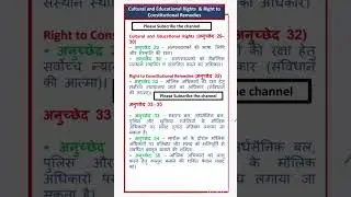 Polity Imp Articles 🔥 Constitution Amendment | Polity Short Trick | UPSC SSC PCS  ⁨@ecurrentexam⁩