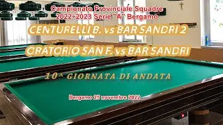 Campionato Provinciale Squadre 2022&divide;2023 Serie 