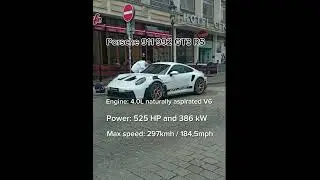 Fact about cars PT.7