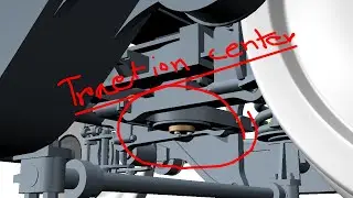 LHB bogie traction center | working of traction center | Live animation