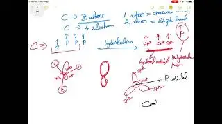Alkenes-Basics-Organic Chemistry-IIT JEE/NEET-By crackIIT