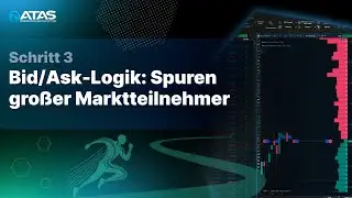 Schritt 3 &ndash; Bid/Ask-Logik: Spuren gro&szlig;er Marktteilnehmer