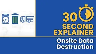 30 Second Explainer: onsite eMedia Data Destruction