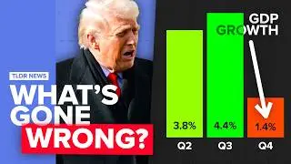 Why the US Economy Suddenly Looks Shaky