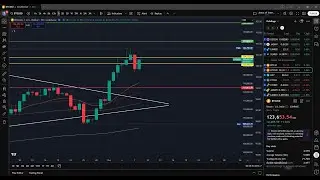 BTC + BTC.d + Stablecoin.d + MORE!! Tune in for MARKET OVERVIEW!