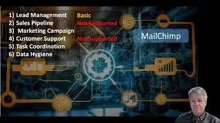 Tagging Processes in a CRM