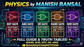 PHYSICS  LOGIC GATE BY MANISH BANSAL OM ACADEMY NDA, NAVY AIRFORCE,12TH AND OTHER COMPETATIVE EXAM