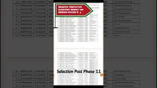 NR25723 Tentative Scrutiny Result 🔥| Phase 11 NR Region #shorts #ytshorts #shortsfeed #youtubeshorts