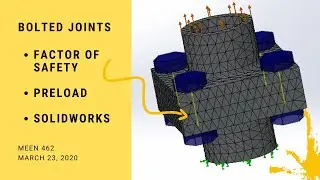 MEEN 462 - Bolted Joints, Preload, FS, Static Loading