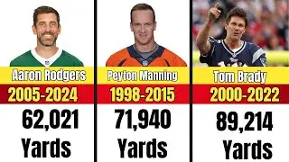 NFL&rsquo;s All Time Passing Yards Leaders! 🏈🔥