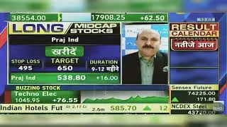 Praj Industries Share News Today: Praj Industries Share Latest News Today | 29th April 2024