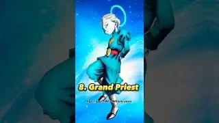 Top 10 most oldest Anime characters 😱🔥 | #shorts #shortsviral