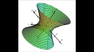 Introduction To Multivariable Calculus For Children