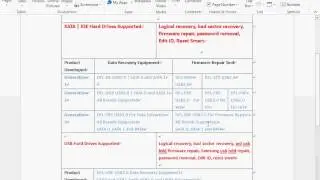 Dolphin Data Lab - Data Recovery Tools Development History