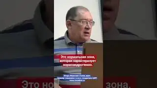 Свободный тестостерон и диагностика гиперандрогении. И.И. Гузов про гормональные анализы.