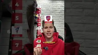 Tak będzie wyglądała Ekstraklasa na KONIEC Sezonu! #shorts
