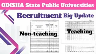 Odisha Universities Recruitment Update II Teaching & Non-teaching Posts II SSB Jr Assistant Posts