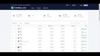 CoinNess Best Alternative for CoinmarketCap(Free Cnns Coin For Downloading And Register in App)