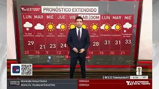 Weather forecast for January 25th
