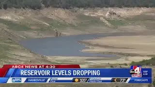 Low Reservoir Levels
