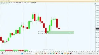 AXIS BANK AND NIFTY Technical analysis 2025 | investing august 2025 | TODAY STOCK MARKET AUG 2025