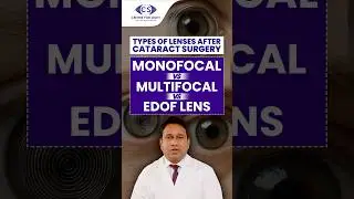 Monofocal vs Multifocal vs EDOF: Which Lens After Cataract Surgery? | Dr Mohan Kannam
