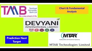 Tamilnad Mercantile Bank, MTAR Technologies & Devyani International Stock analysis tamil money pechu