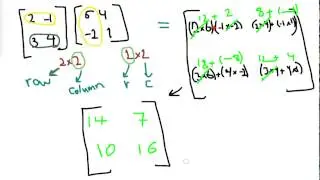 Multiplying Matrices + Matlab -Tutorial
