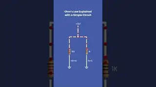 ohm's law explained simple Circuit #OhmsLaw #ElectronicsBasics #CircuitDesign #PhysicsExplained